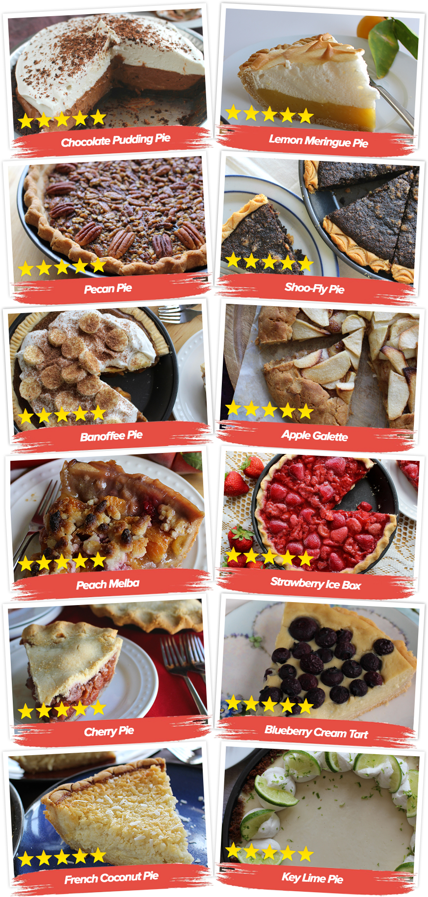 Pie Recipes